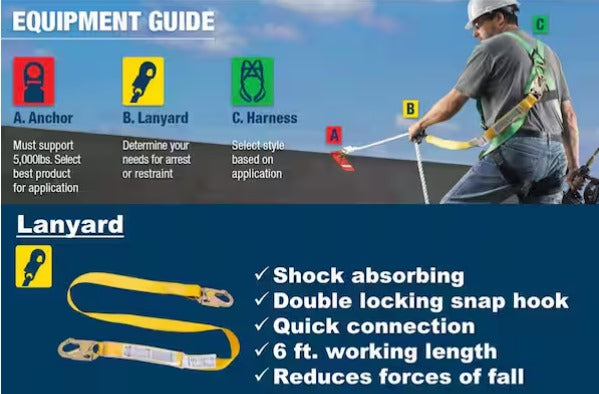 Shock Absorbing Fall Protection Lanyard