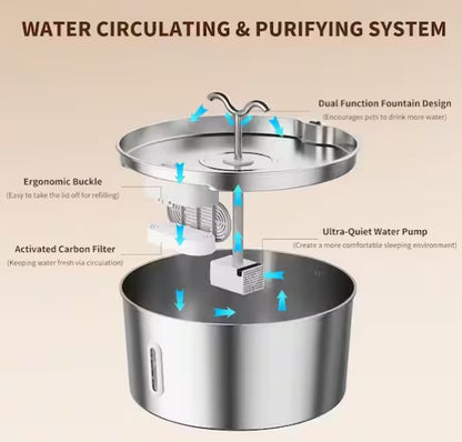 Stainless Steel Automatic Cat Water Fountain
