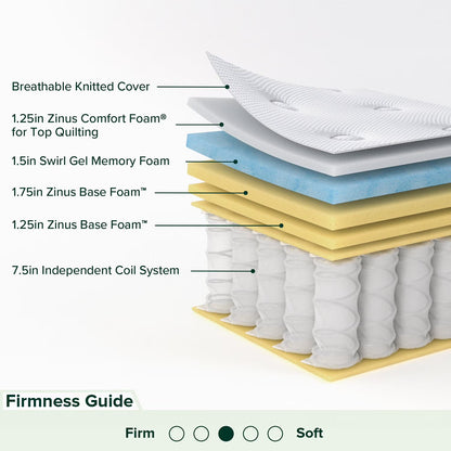 Green Tea 14” Hybrid Mattress