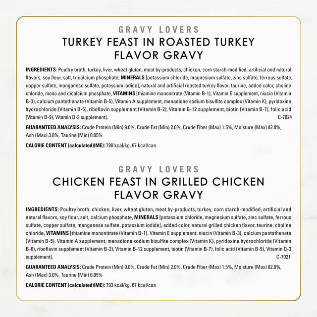 Fancy Feast Variety Pack, Wet Cat Food, 48 ct., 3 oz.