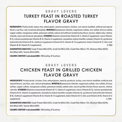 Fancy Feast Variety Pack, Wet Cat Food, 48 ct., 3 oz.