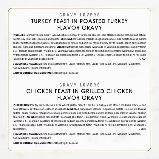 Fancy Feast Variety Pack, Wet Cat Food, 48 ct., 3 oz.