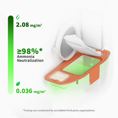 Pet Odor Eliminator N50 2.0, 3 pk.