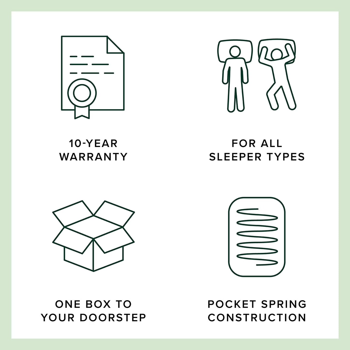 Green Tea 14” Hybrid Mattress