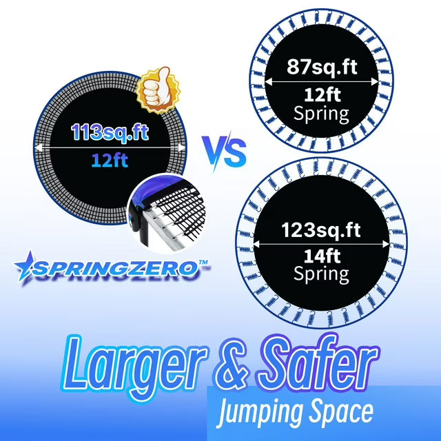 12' Heavy Duty Springless Trampoline with Basketball Set