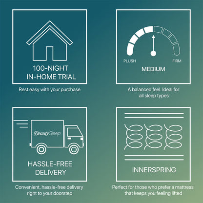 BeautySleep Amber Bliss Medium Euro-Top Mattress