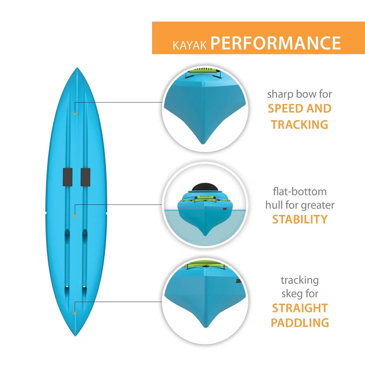 Emotion Cabrio 110 Glacier Blue Hybrid Kayak