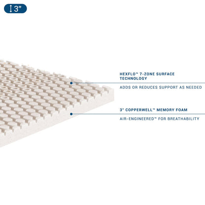 CopperWELL 3" Gel Memory Foam Mattress Topper