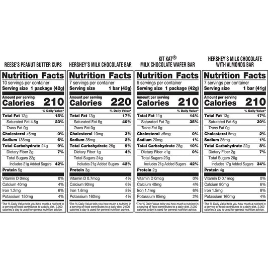 HERSHEY'S Variety Pack, Milk Chocolate Candy, 30 pk.