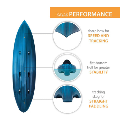 Kenai Sit-On-Top Kayak Lightning Fusion, 2 Pack