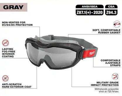 Gray Non-Vented Dual Coat Len's Goggle