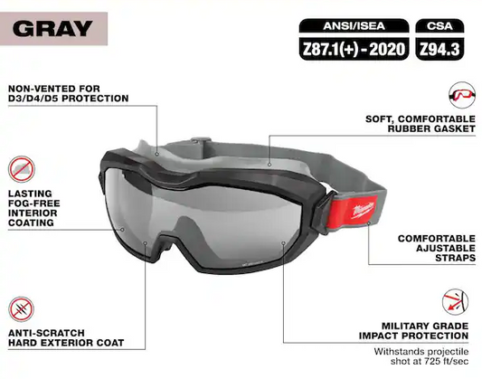Gray Non-Vented Dual Coat Len's Goggle