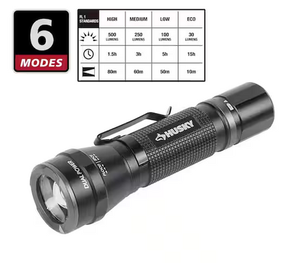 500-Lumens Dual Power Focusing Aluminum Flashlight