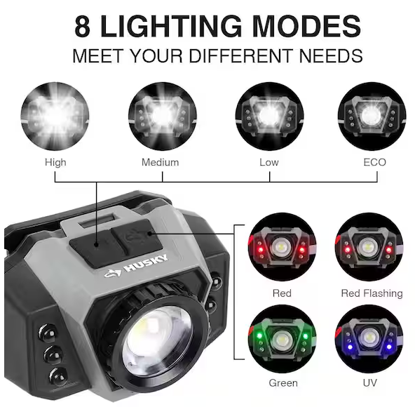 600 Lumens Dual Power Rechargeable Headlight