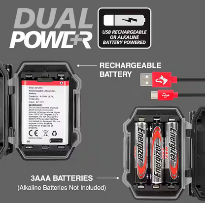 600 Lumens Dual Power Rechargeable Headlight