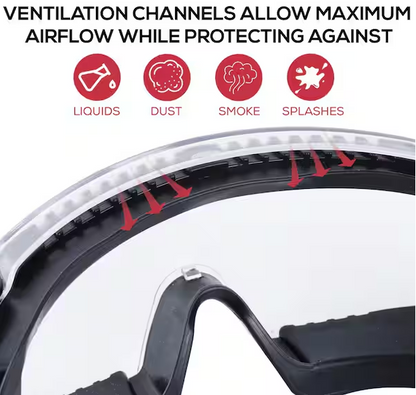 SplashPro Safety Goggles Over Glasses