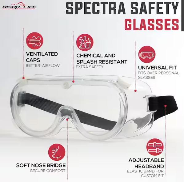 Clear Chemical Splash Resistant 4-Vent Safety Goggles