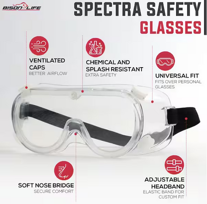 Clear Chemical Splash Resistant 4-Vent Safety Goggles
