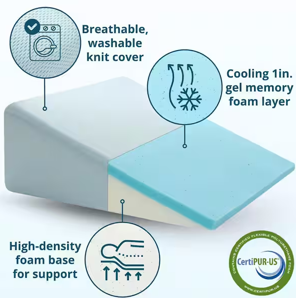 Adjustable Memory Foam Wedge Pillow with Zip-Off Washable Cover