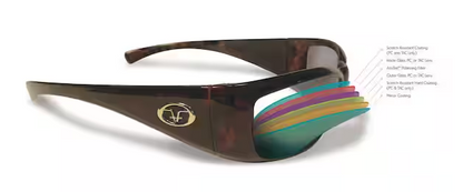 Triton Polarized Sunglasses Matte Black Frame with Smoke Lens