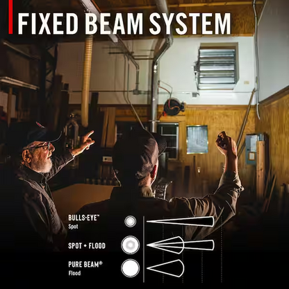 2000 Lumens Battery Powered Rechargeable Flashlight