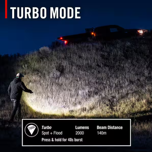 2000 Lumens Battery Powered Rechargeable Flashlight