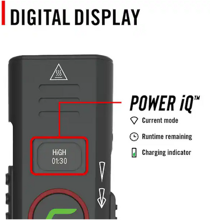2000 Lumens Battery Powered Rechargeable Flashlight