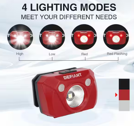 3-Pack 250lm Headlight-3 x 3AAA Battery