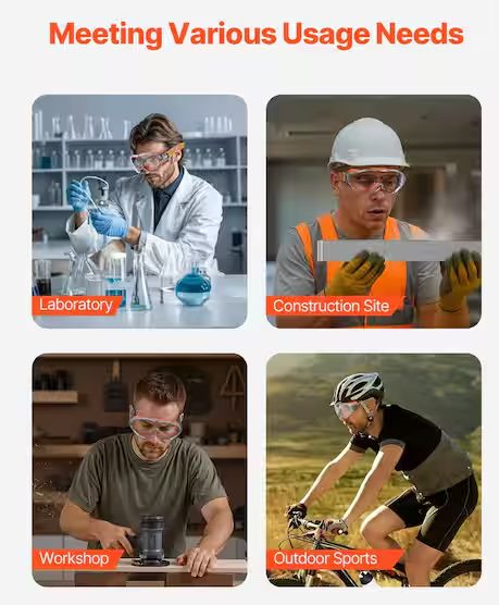 Anti-Fog and Scratch-Resistant Clear Lens Over Eyeglasses