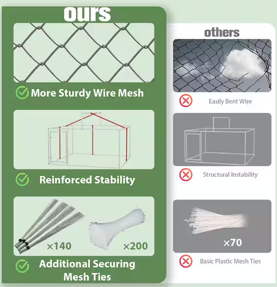 Outdoor Large Dog Kennel Pet Playpen Poultry Cage