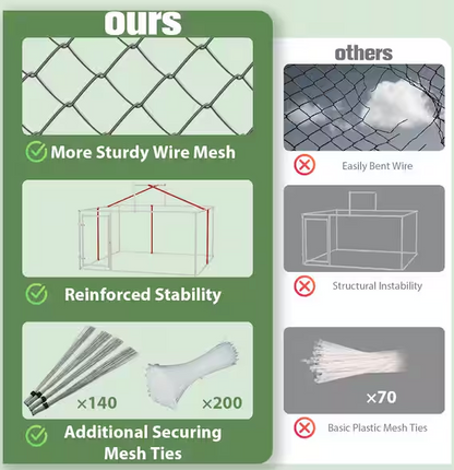 Outdoor Large Dog Kennel Pet Playpen Poultry Cage