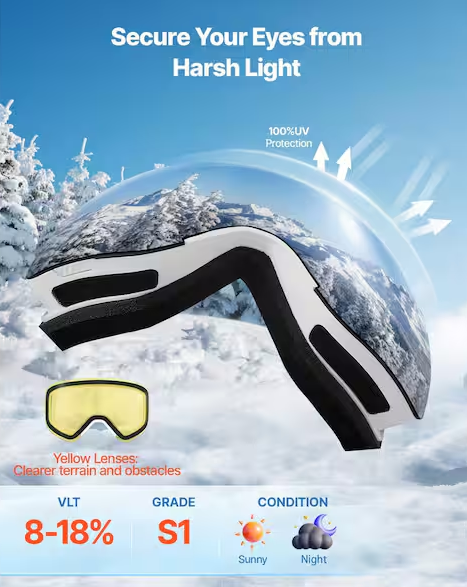 Cylindrical Lens with Pink Revo Coating, Frameless Ski Goggles