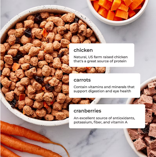 Small Dog Food - Chicken Recipe, 2 lbs