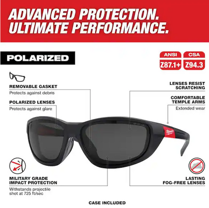 Polarized Safety Glasses with Tinted Fog-Free Lenses