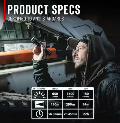 G65R 1500 Lumens Waterproof Rechargeable LED Professional Flashlight