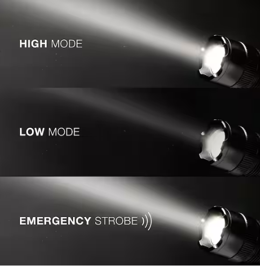 TAC 300 LED Tactical Metal Flashlight, 300 Lumens