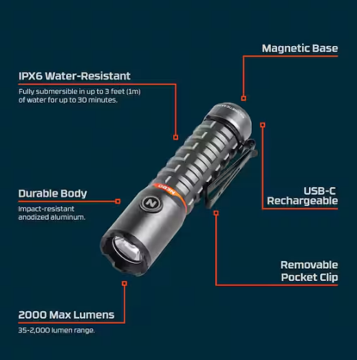 Torchy 2000 Lumen Rechargeable Flashlight