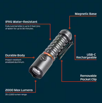 Torchy 2000 Lumen Rechargeable Flashlight