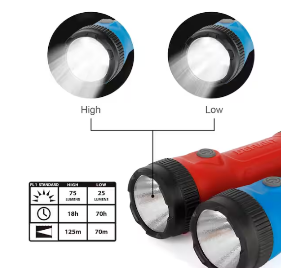 75 Lumens Flashlight (2-Pack)