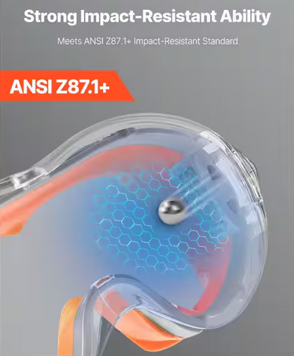 Anti-Fog and Scratch-Resistant Clear Lens Over Eyeglasses