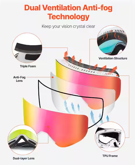 Cylindrical Lens with Pink Revo Coating, Frameless Ski Goggles