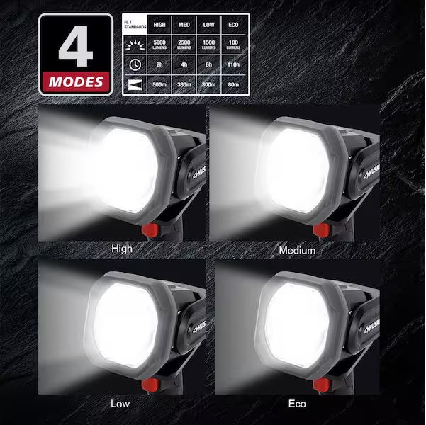 5000 Lumen Hybrid Power Swivel Rechargeable Spotlight