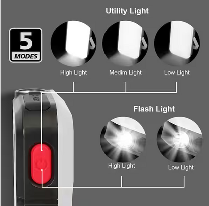 3-in-1 Rechargeable Utility Light with 10000 mAh Power Bank