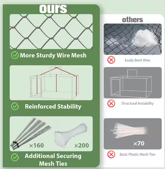 Outdoor Large Dog Kennel Pet Playpen Poultry Cage