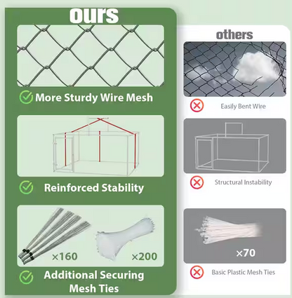 Outdoor Large Dog Kennel Pet Playpen Poultry Cage