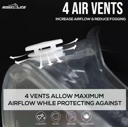 Clear Chemical Splash Resistant 4-Vent Safety Goggles