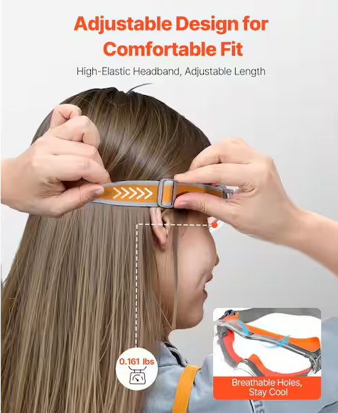 Anti-Fog and Scratch-Resistant Clear Lens Over Eyeglasses