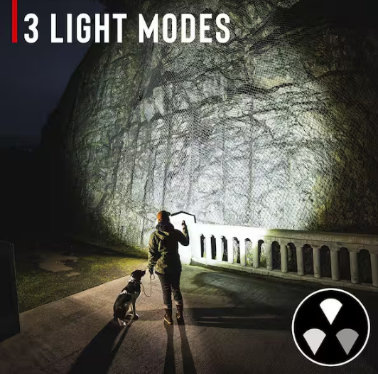 G65R 1500 Lumens Waterproof Rechargeable LED Professional Flashlight