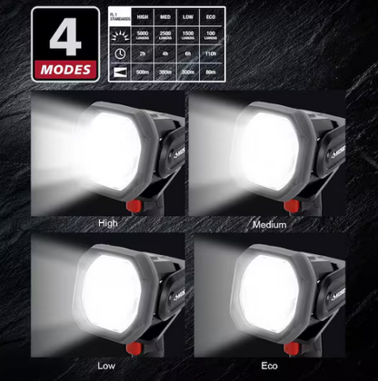 5000-Lumens Hybrid Power Swivel Rechargeable Spotlight