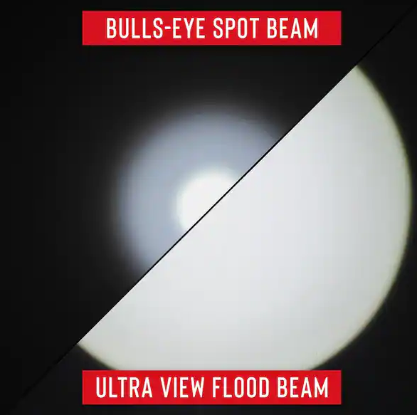 XP11R 2100 Lumen Rechargeable LED Flashlight